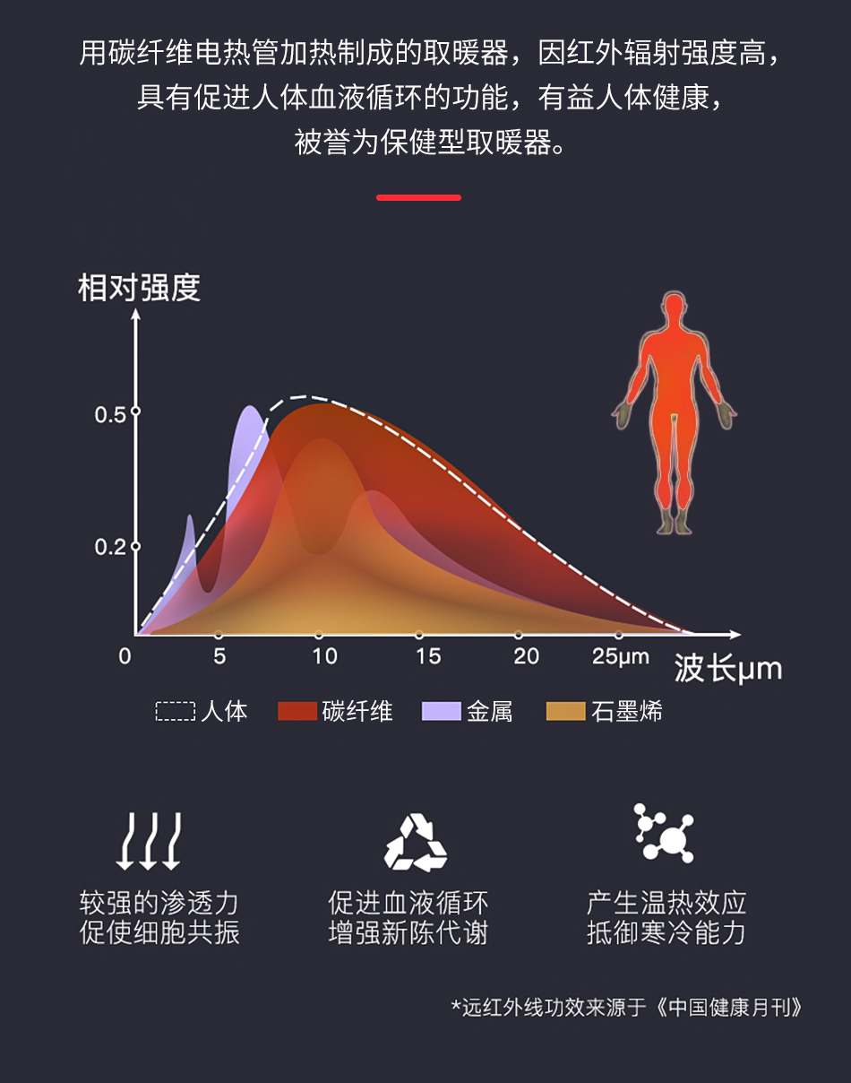 加熱管詳情_08.jpg